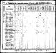 1830 Buncombe County, NC Census